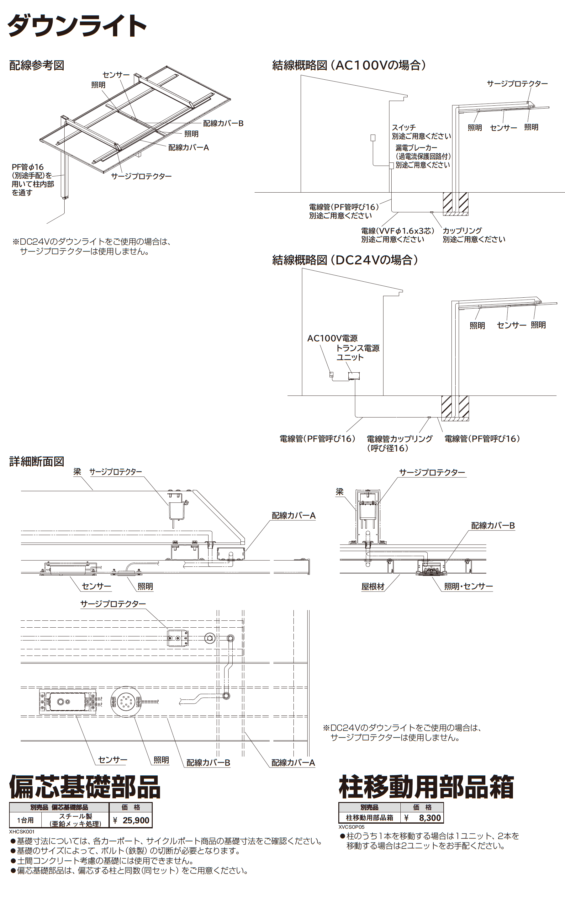 プレーンルーフ ミニ 600タイプ(単体/奥行連結)_価格_5