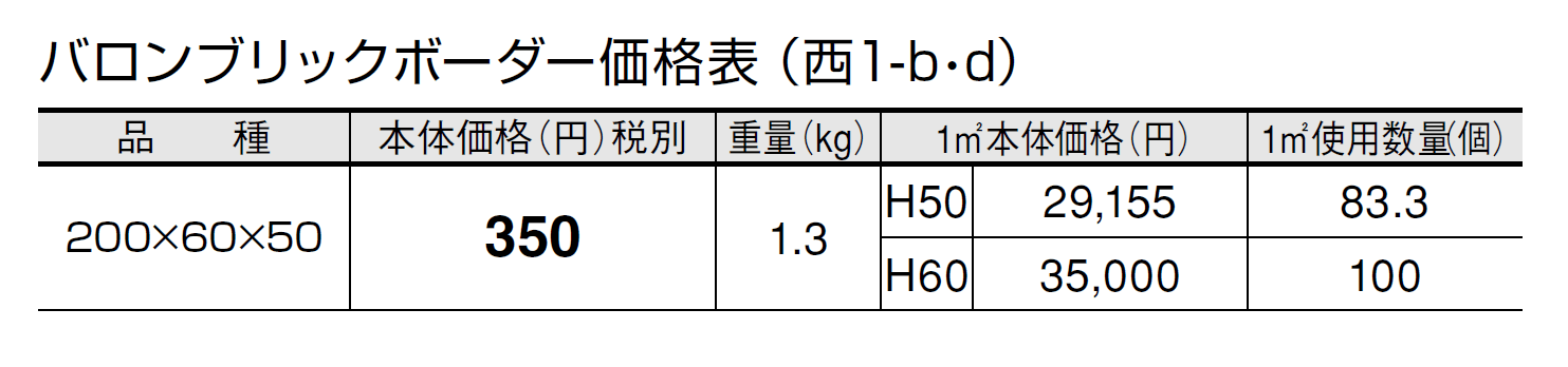 バロンブリックボーダー【2024年版】_価格_4