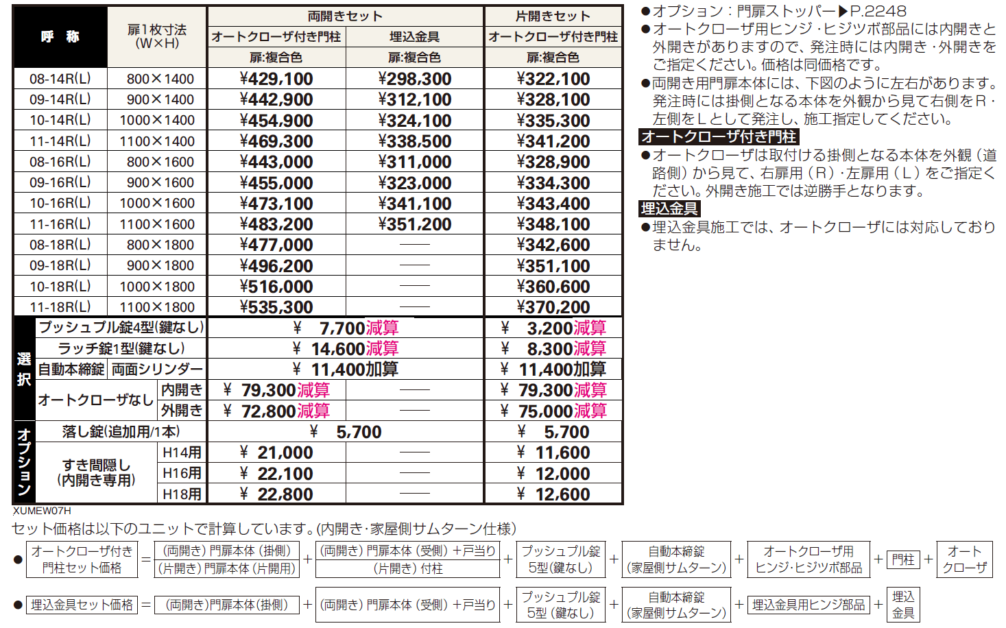 〔共用門扉〕ルシアス 門扉W07型【2024年版】_価格_1