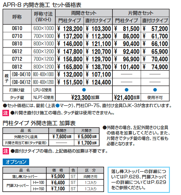 プロヴァンス8型_価格_1