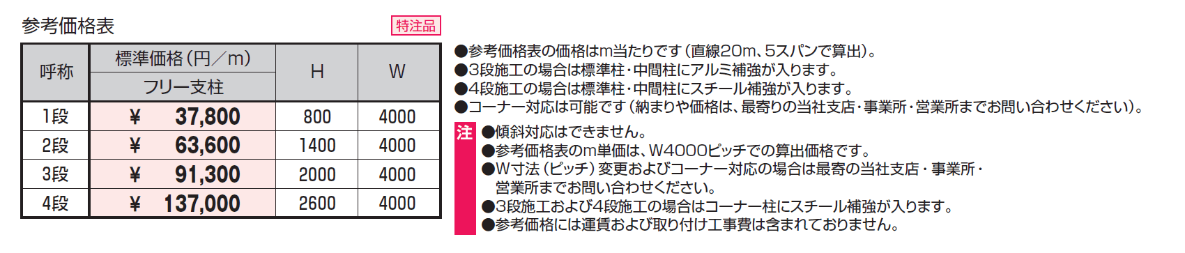 採光フェンスMY型 採光タイプ_価格_1