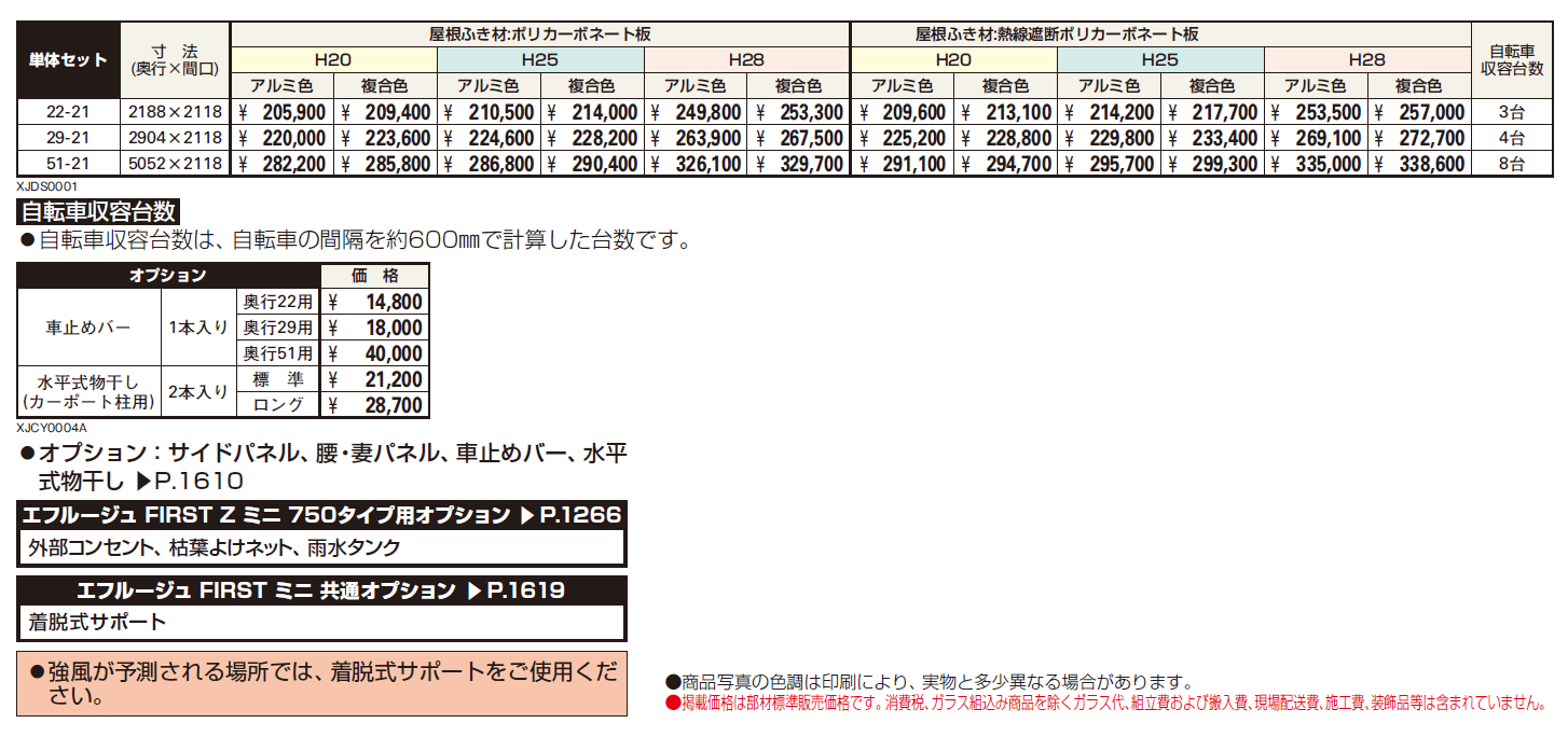 エフルージュ FIRST Z ミニ 750タイプ 単体セット【2024年版】_価格_1