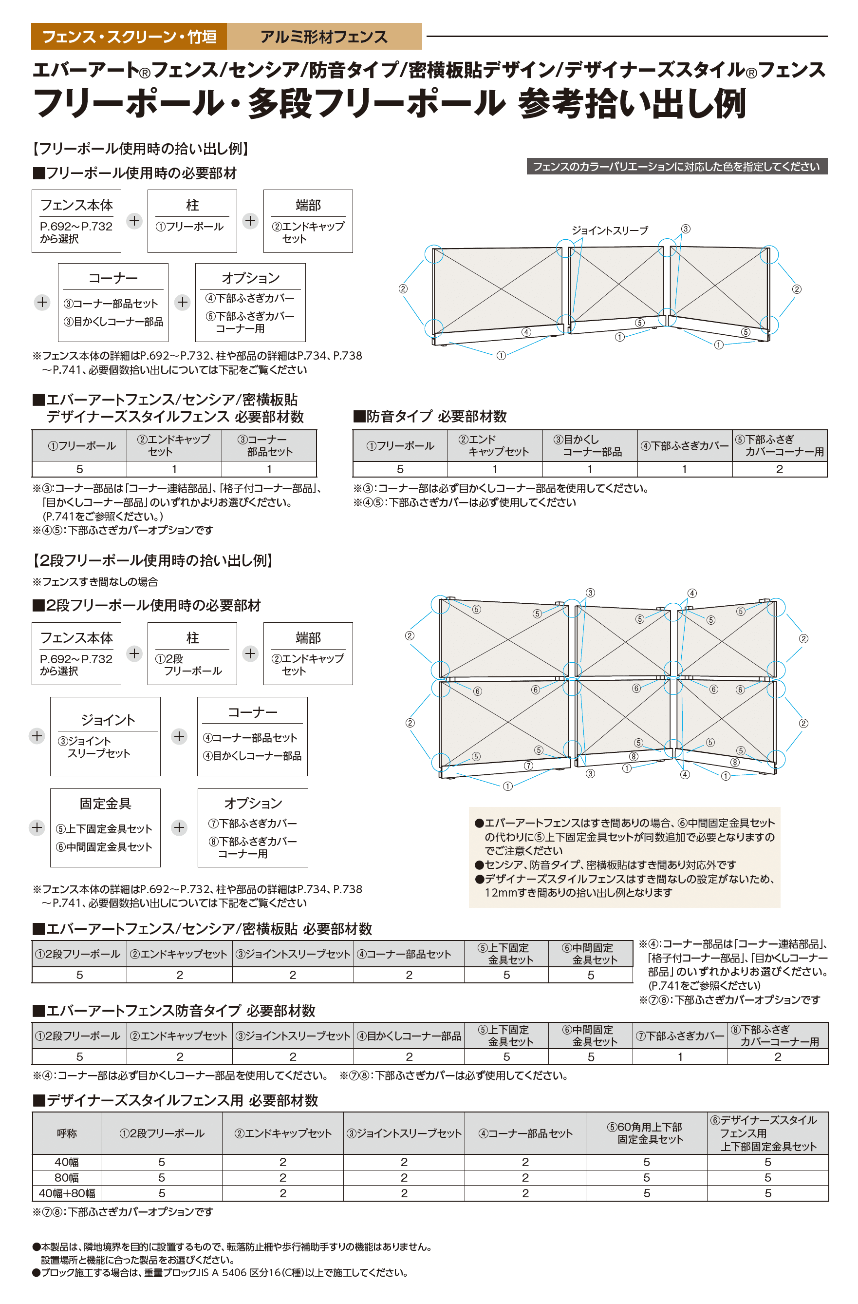 エバーアート®︎フェンス 縦板貼_価格_3