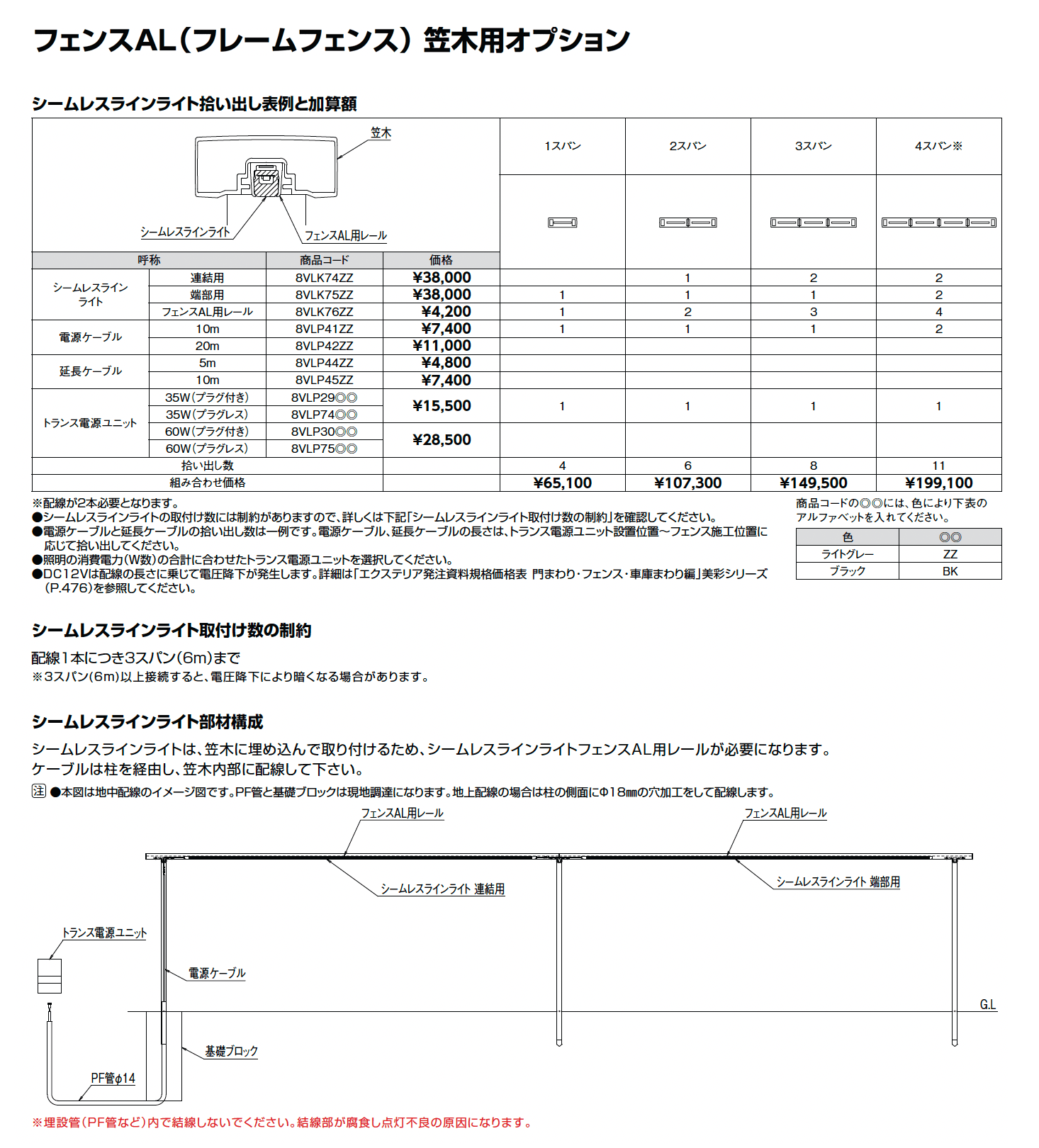 フェンスAL(フレームフェンス)_価格_4
