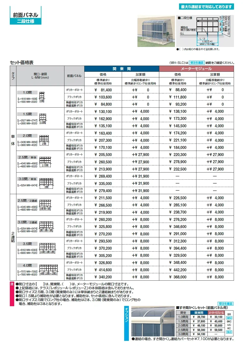 レボリューA(TF1NA型 600タイプ)_価格_3