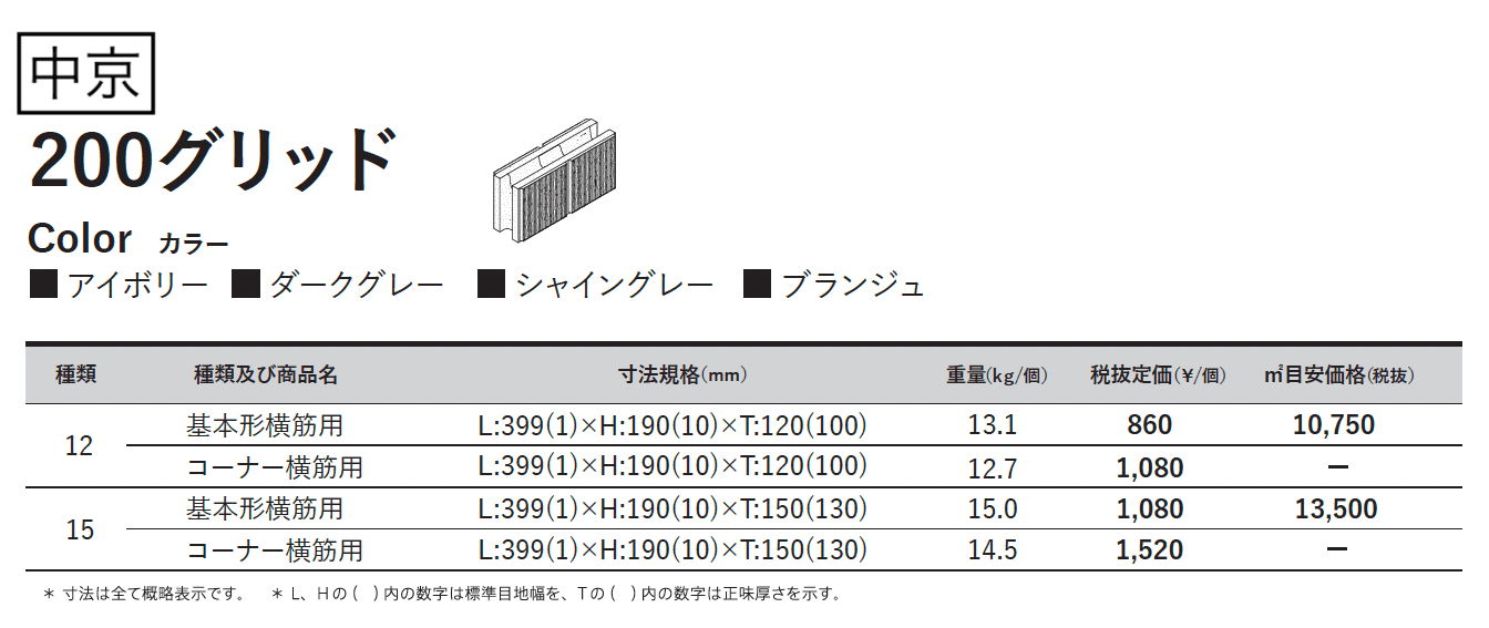 200グリッド_価格_3