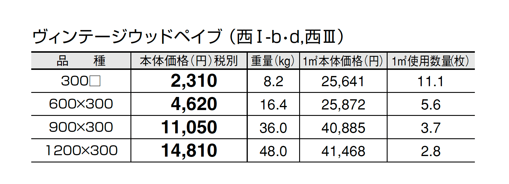 ヴィンテージウッドペイブ_価格_4
