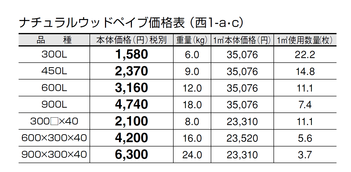 ナチュラルウッドペイブ【2024年版】_価格_3