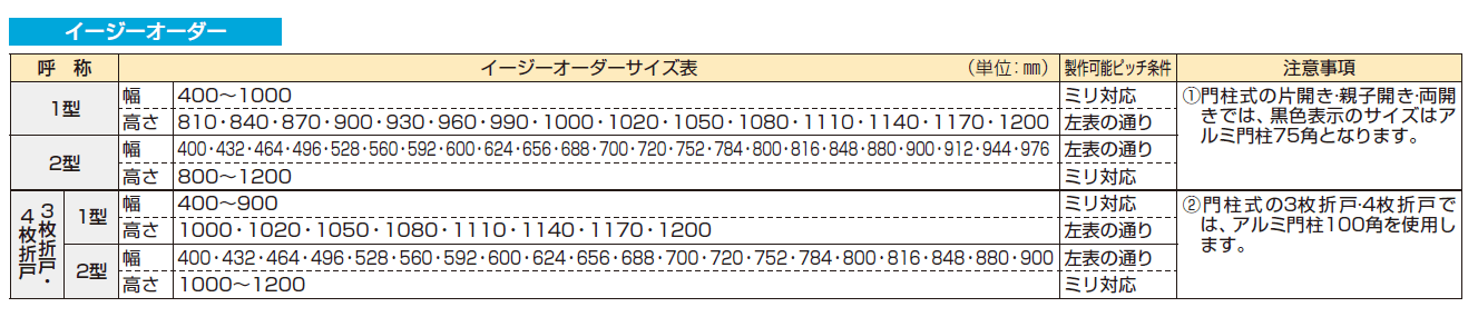 シンプレオ 門扉1型【2024年版】_価格_2