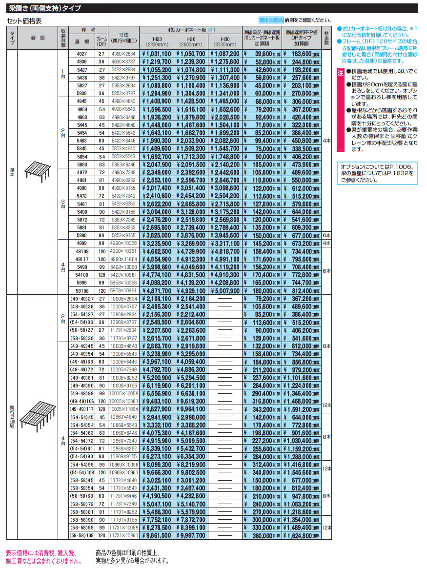 M.シェードⅡ 梁置きタイプ(両側支持タイプ)【2024年版】_価格_1