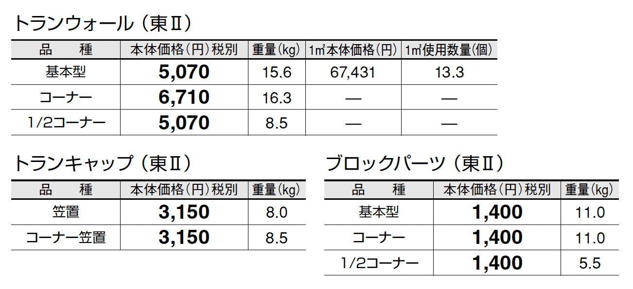 トランウォール_価格_2