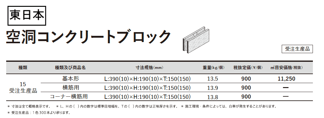 空洞コンクリートブロック【2023年版】_価格_1
