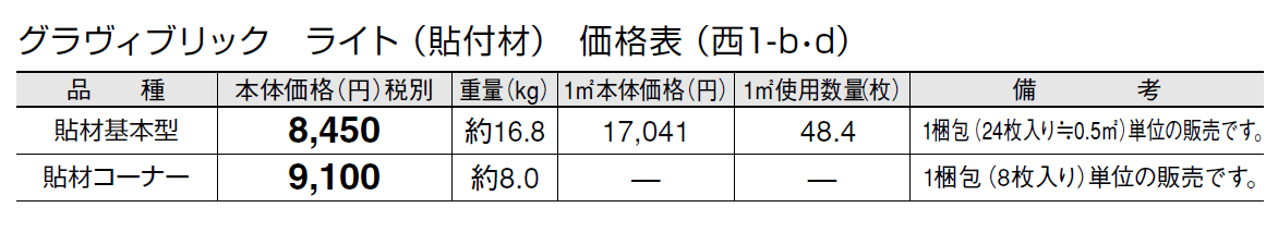 グラヴィブリック ライト(貼付材)【2024年版】_価格_4