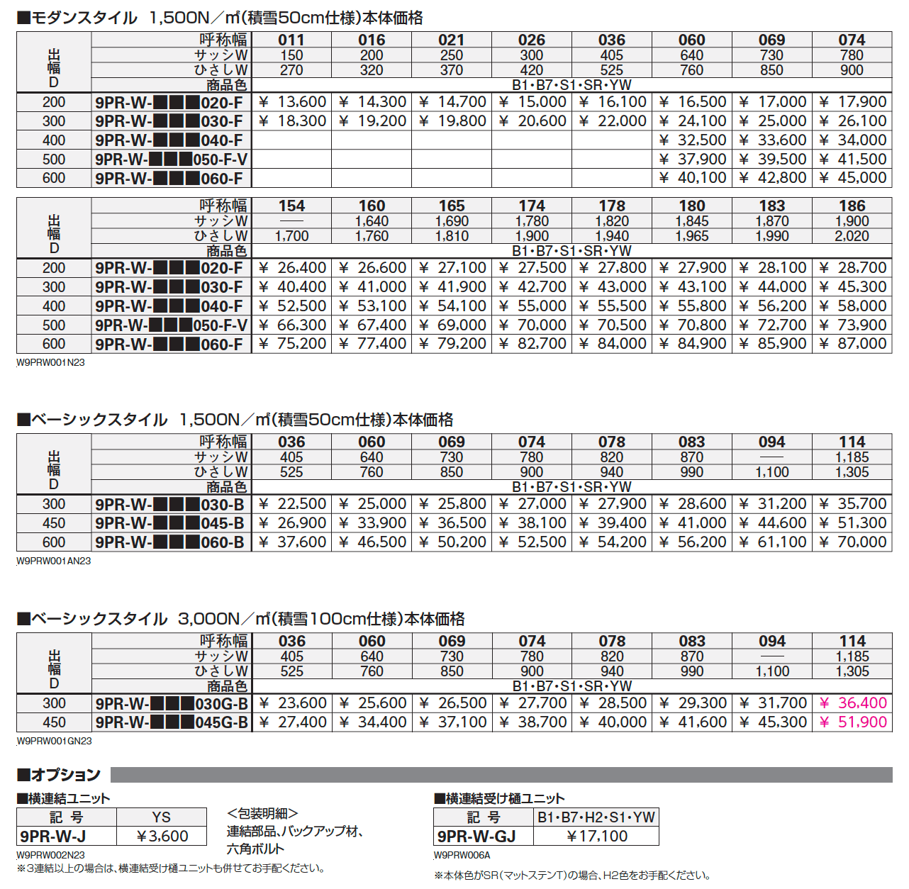 コンバイザー モダンスタイル・ベーシックスタイル 先付け/後付け【2023年3月版】_価格_1