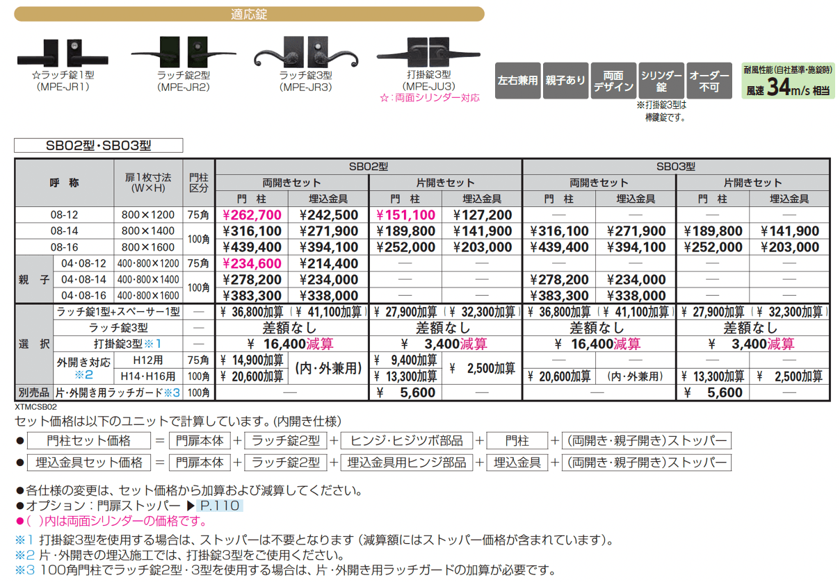シャローネ 門扉 SB03型_価格_1