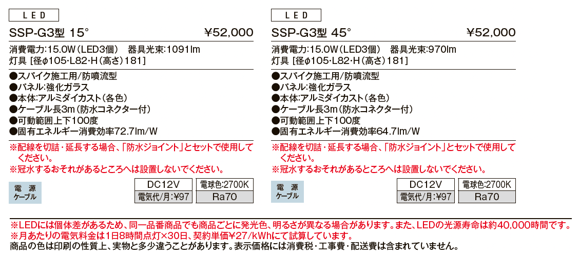 スパイクスポットライト SSP-G3型【2024年版】_価格_1