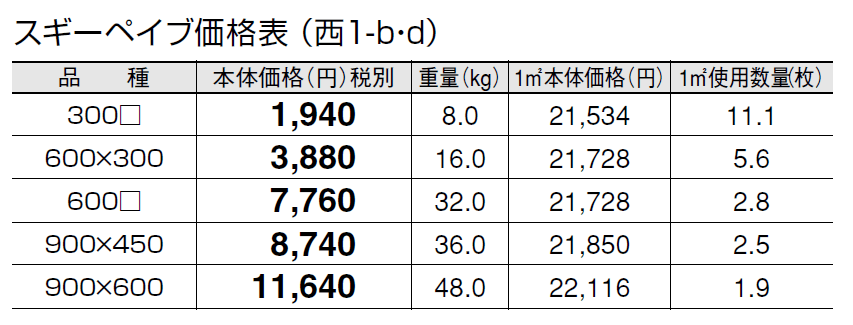 スギーペイブ【2024年版】_価格_4