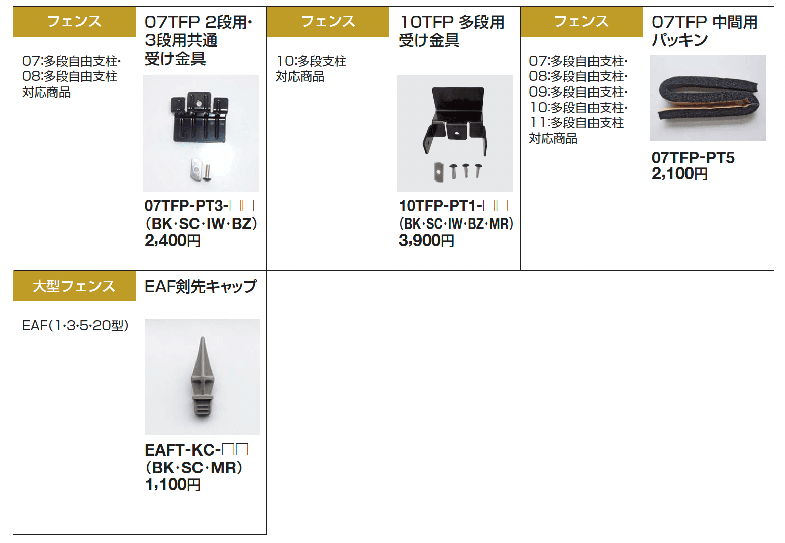 補修部品 フェンス部品【2025年版】_価格_2