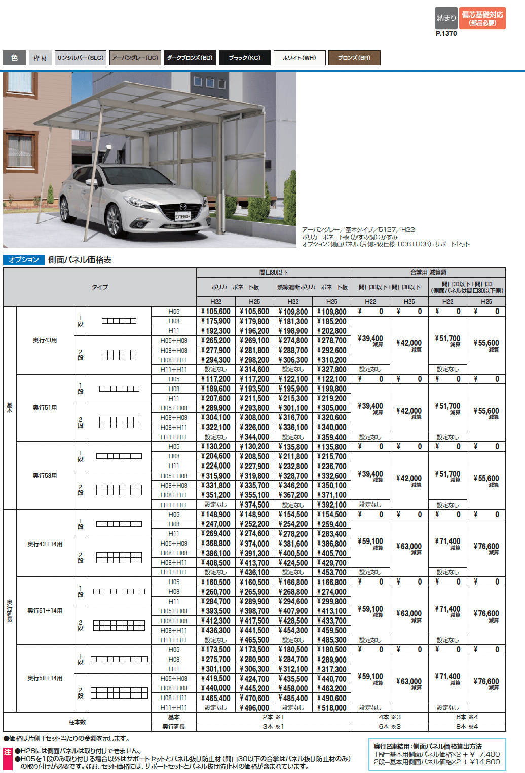 セルフィ(基本・奥行連結・奥行延長)_価格_5