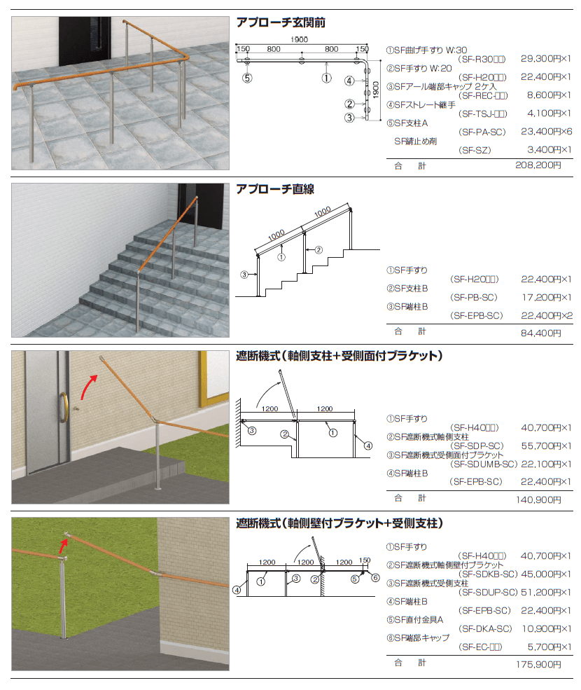 手すり セイフティビーム SF型 Φ34mm【2024年版】_価格_5
