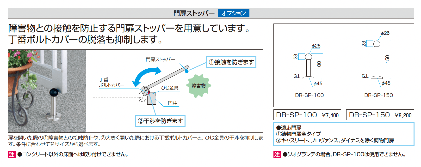 ハーベリー1型_価格_3