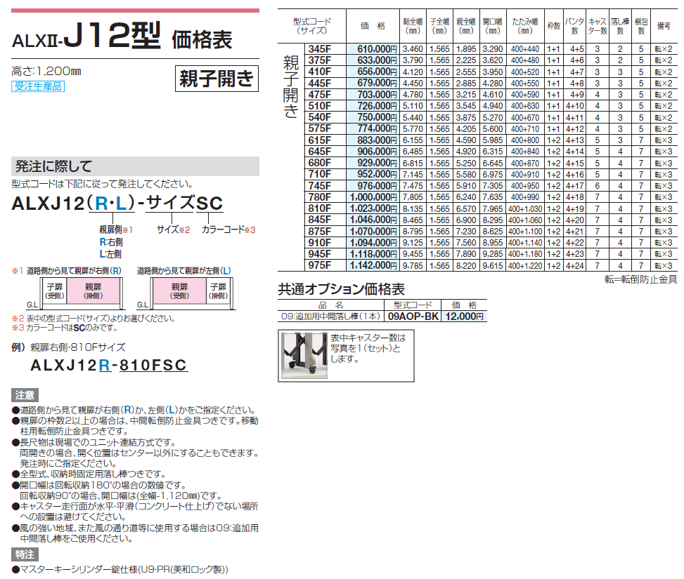 ALXⅡ-J 10型/12型/14型/16型_価格_4