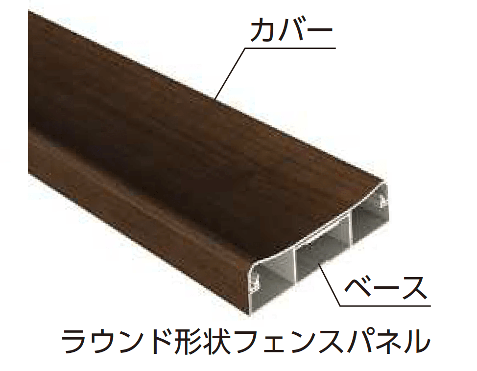 YKK APの「カスタマイズパーツ フェンス材・フェンス笠木」のサブ画像2