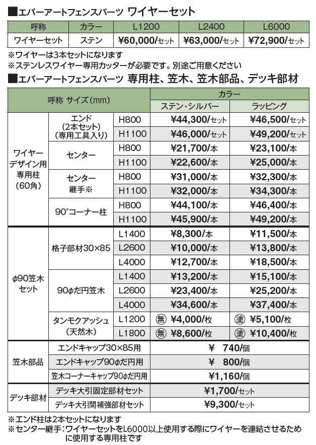 エバーアート®︎ フェンスパーツ ワイヤーデザイン【2024年版】_価格_1