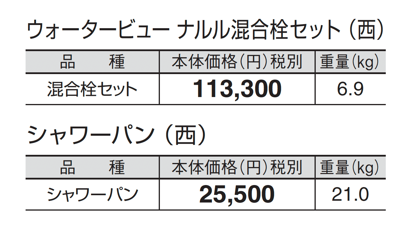 ウォータービュー ナルル混合栓セット_価格_2