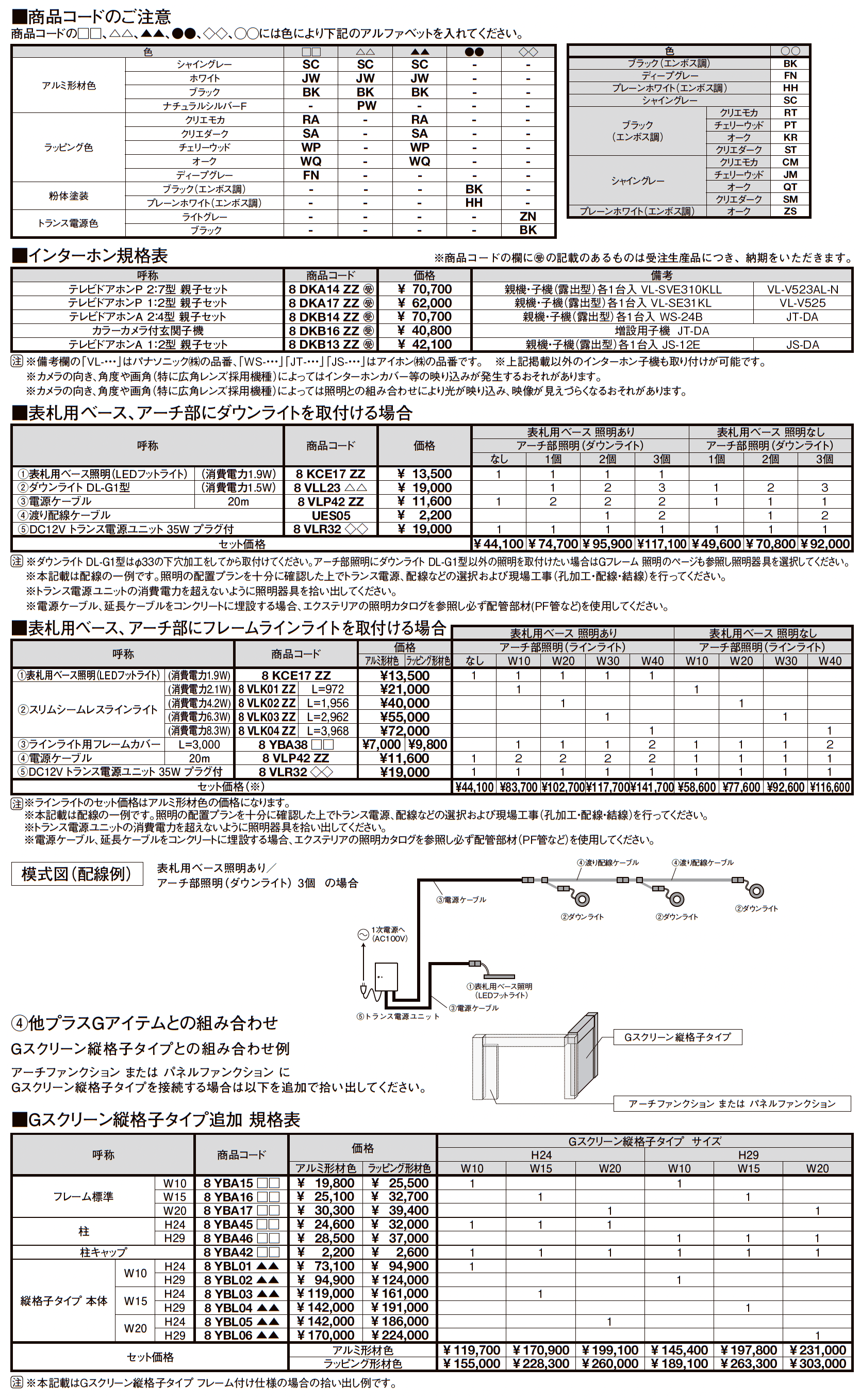 プラスG Gスクリーン 袖パネル_価格_4