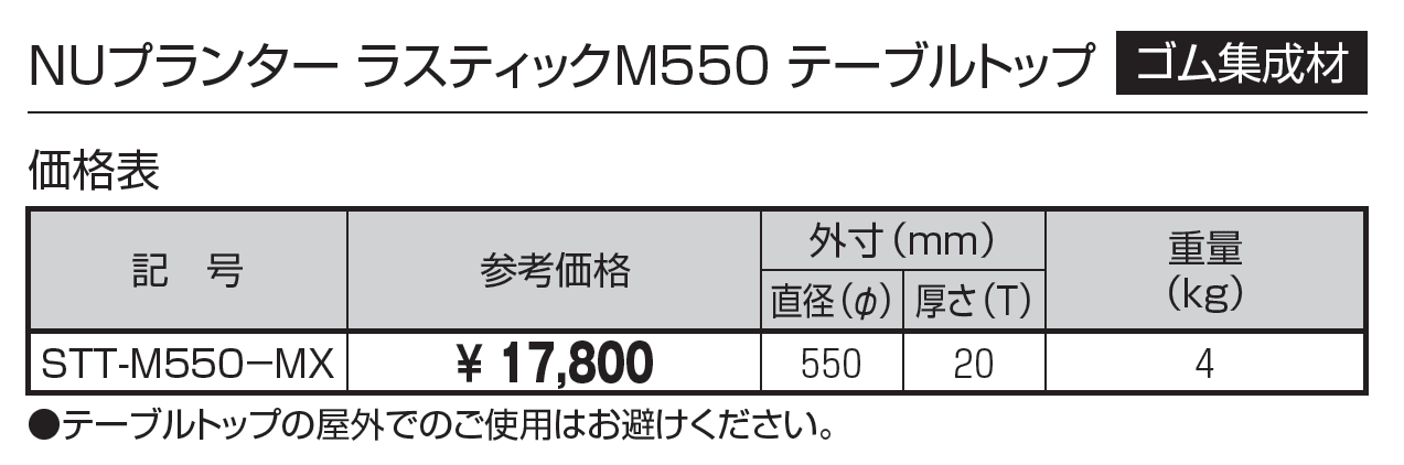 プランター NUプランター ラスティックM550 テーブルトップ (ゴム集成材)_価格_1
