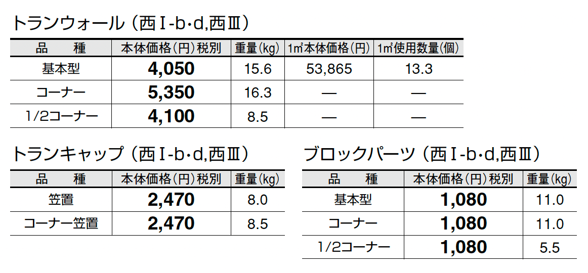 トランウォール_価格_4