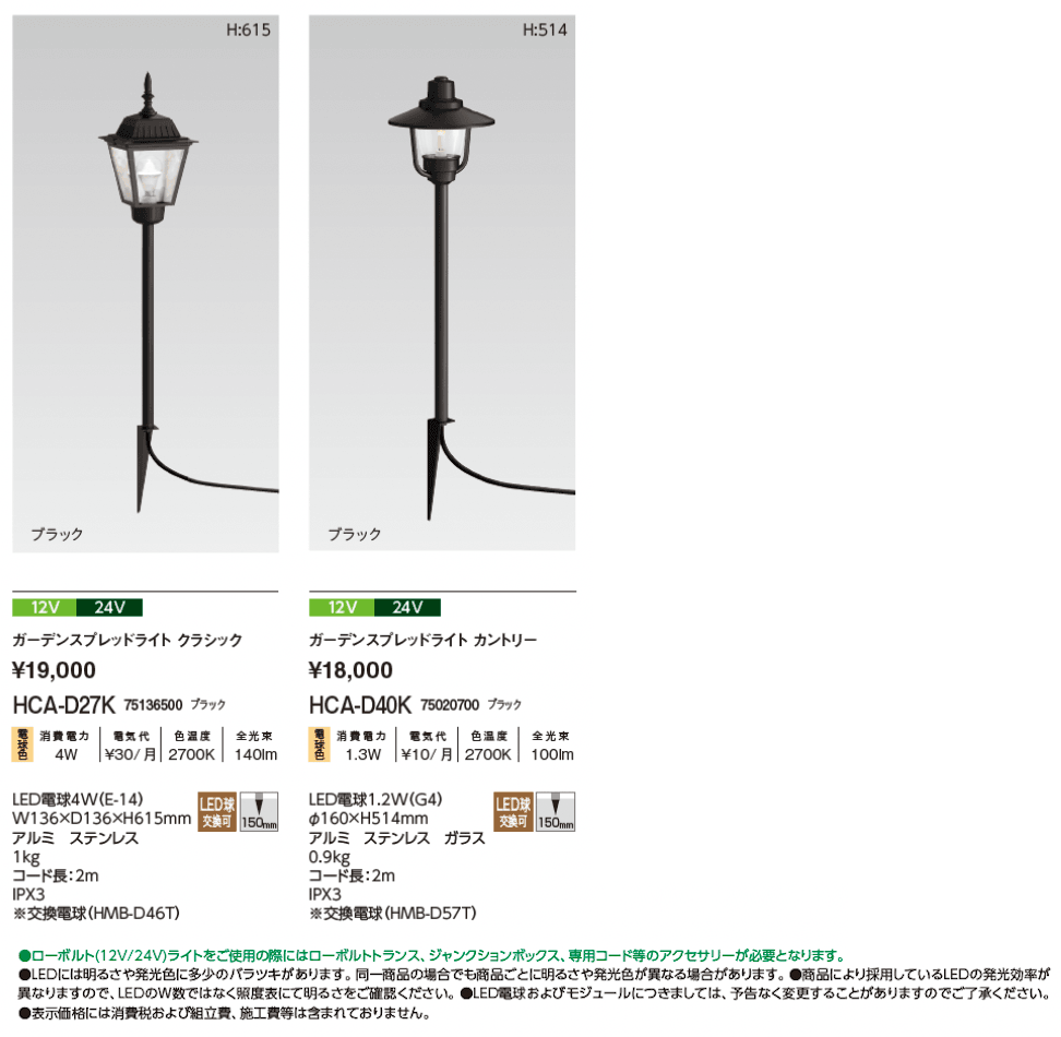 スプレッドライト(アンティーク)【2024年版】_価格_1