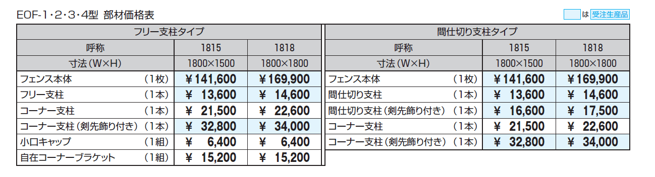大型鋳物フェンス ランディーナ3型_価格_1