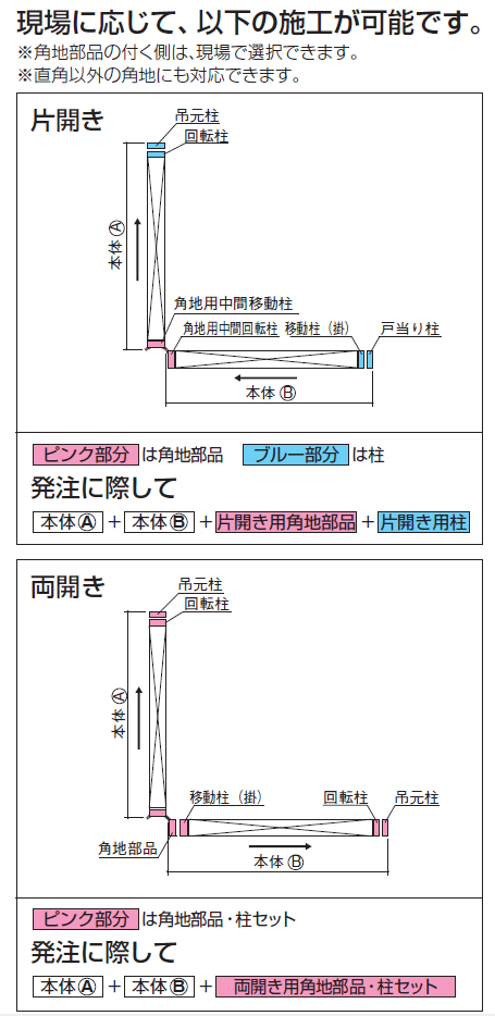 ニューハピネスHG(ペットガードタイプ 角地仕様)【2024年版】_価格_2