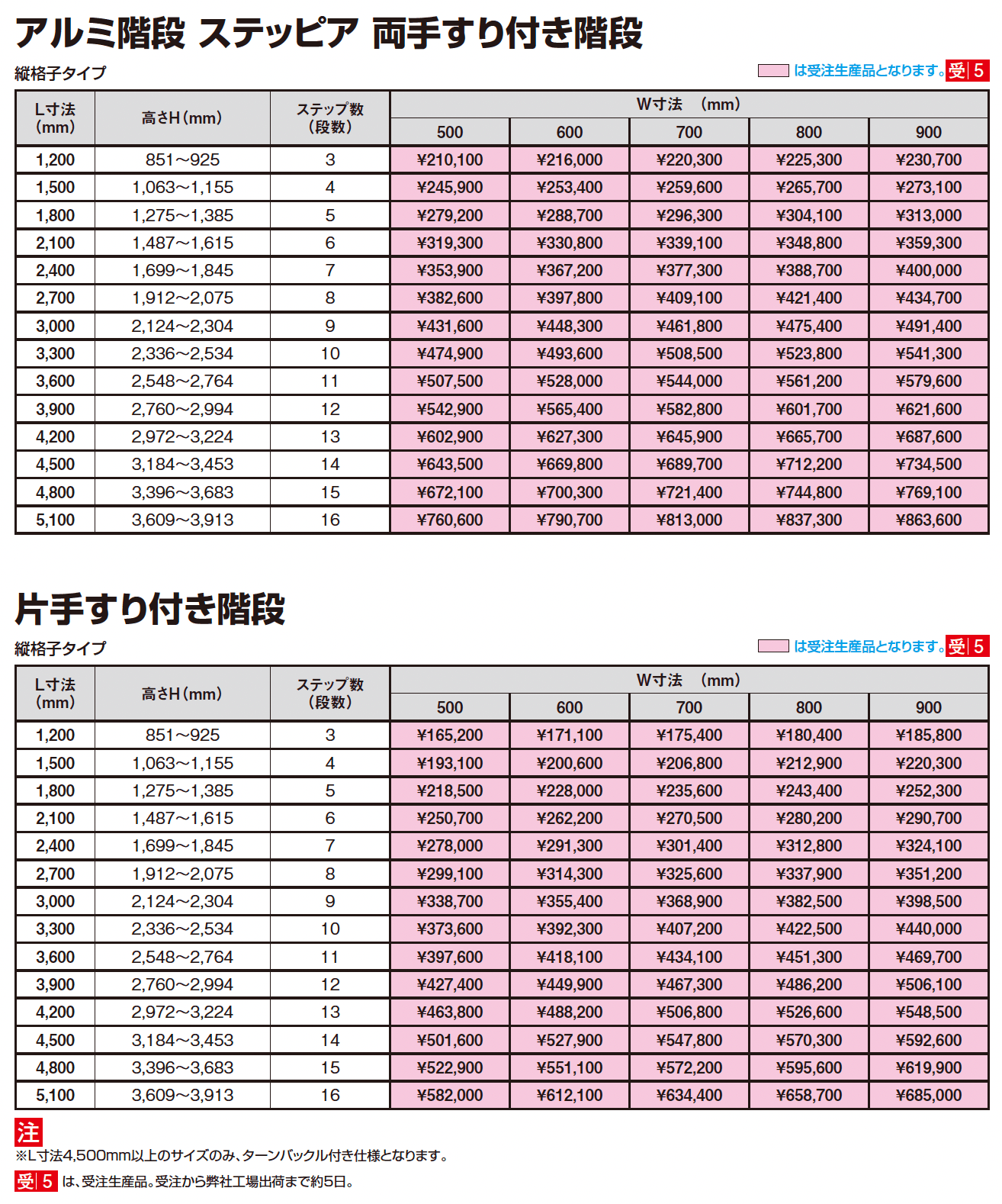 アルミ階段 ステッピア_価格_1