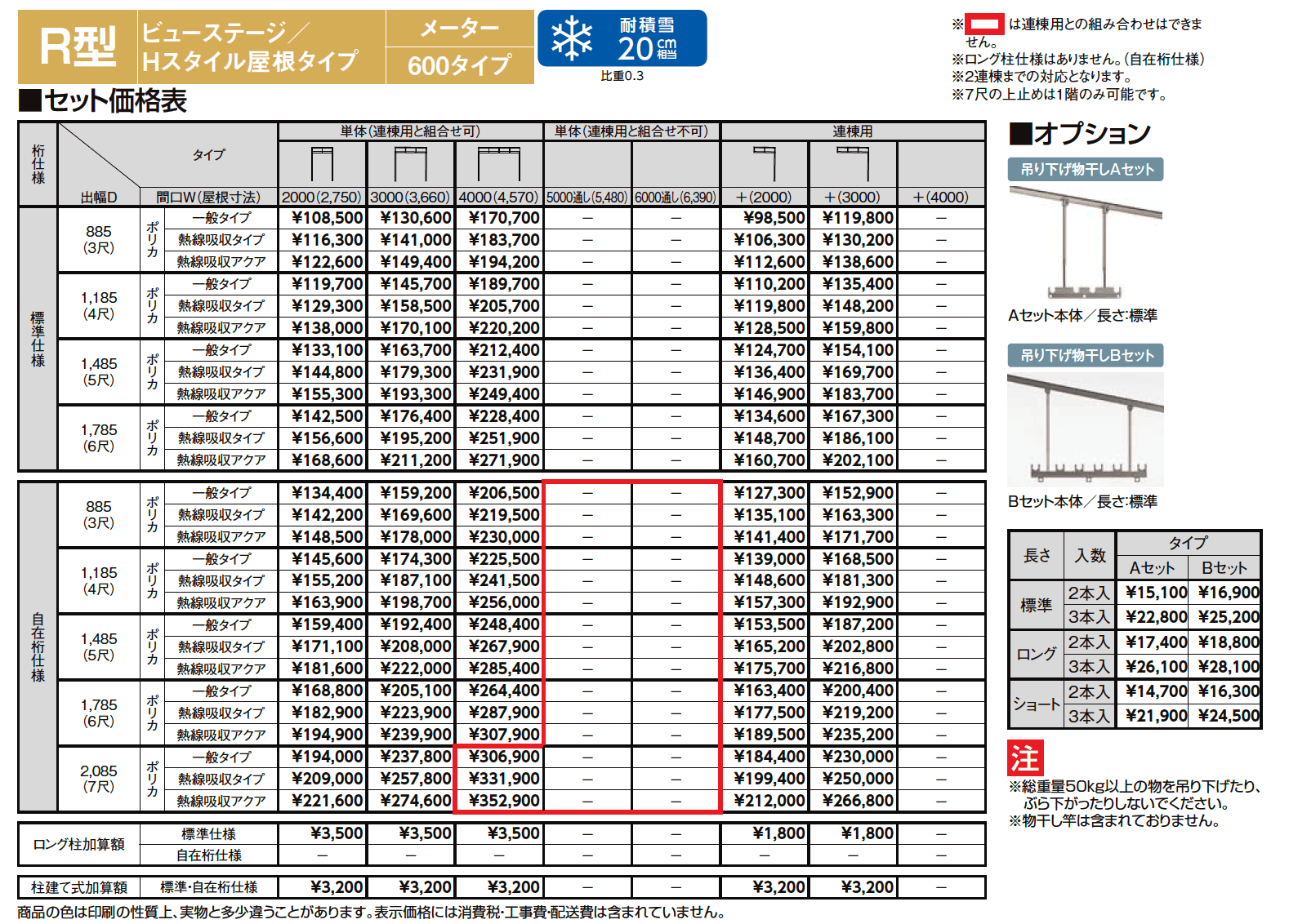 スピーネ R型 ビューステージ/Hスタイル屋根タイプ メーター【2024年版】_価格_1