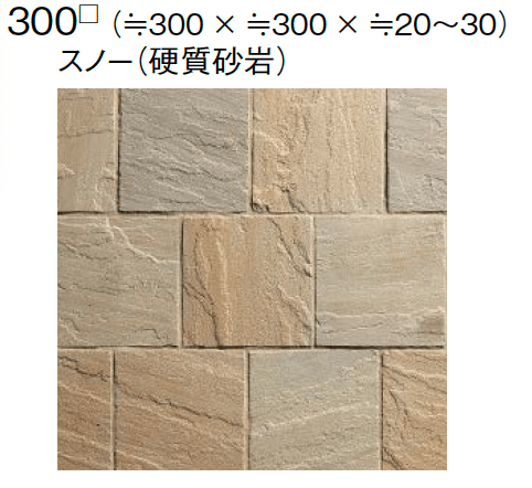 東洋工業の「グルバストーン」のサブ画像9