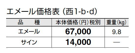 エメール【2024年版】_価格_4