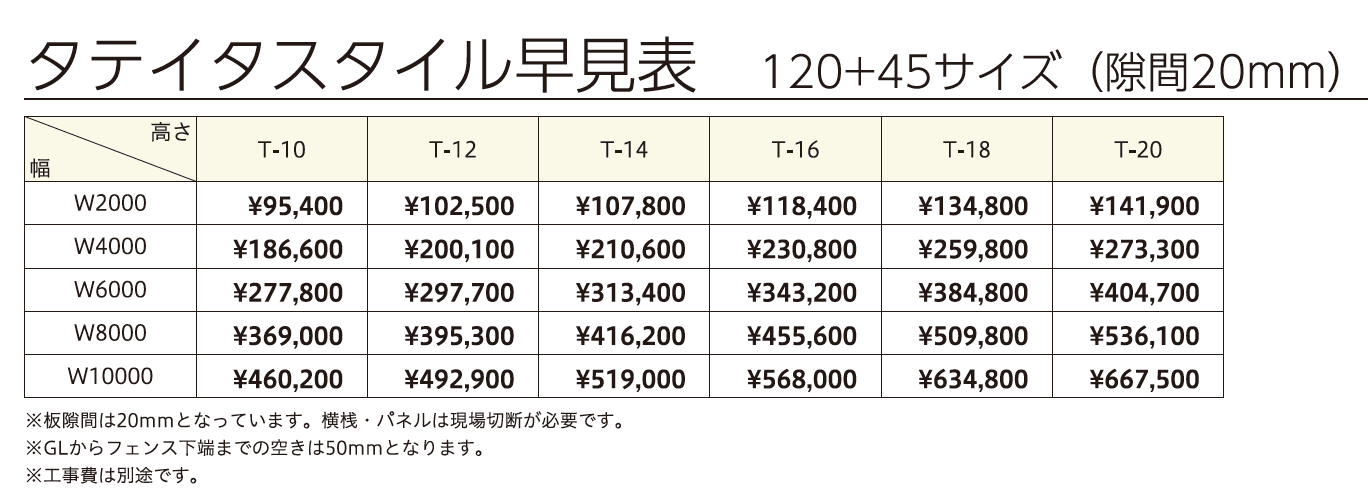 タテイタスタイル 120+45サイズ (隙間20mm)(板デコⅡ仕様)【2024年版】_価格_3