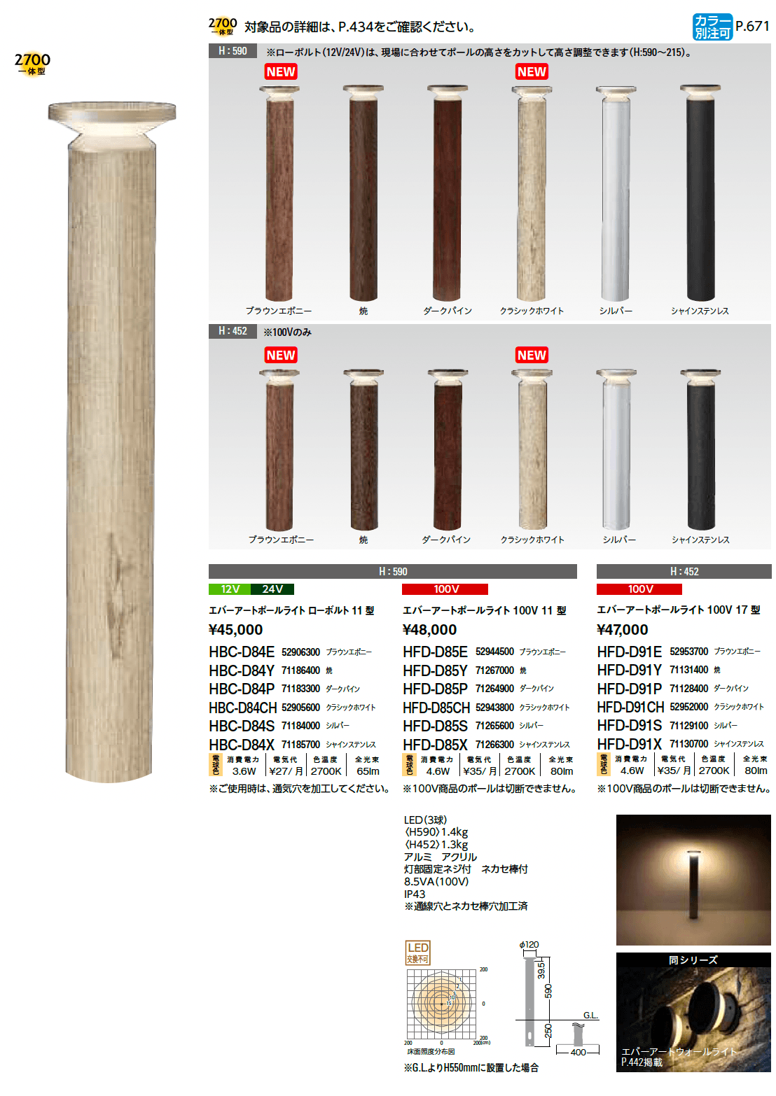 エバーアートポールライト 間接光_価格_2