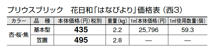 プリウスブリック 花日和(はなびより)【2024年版】_価格_5