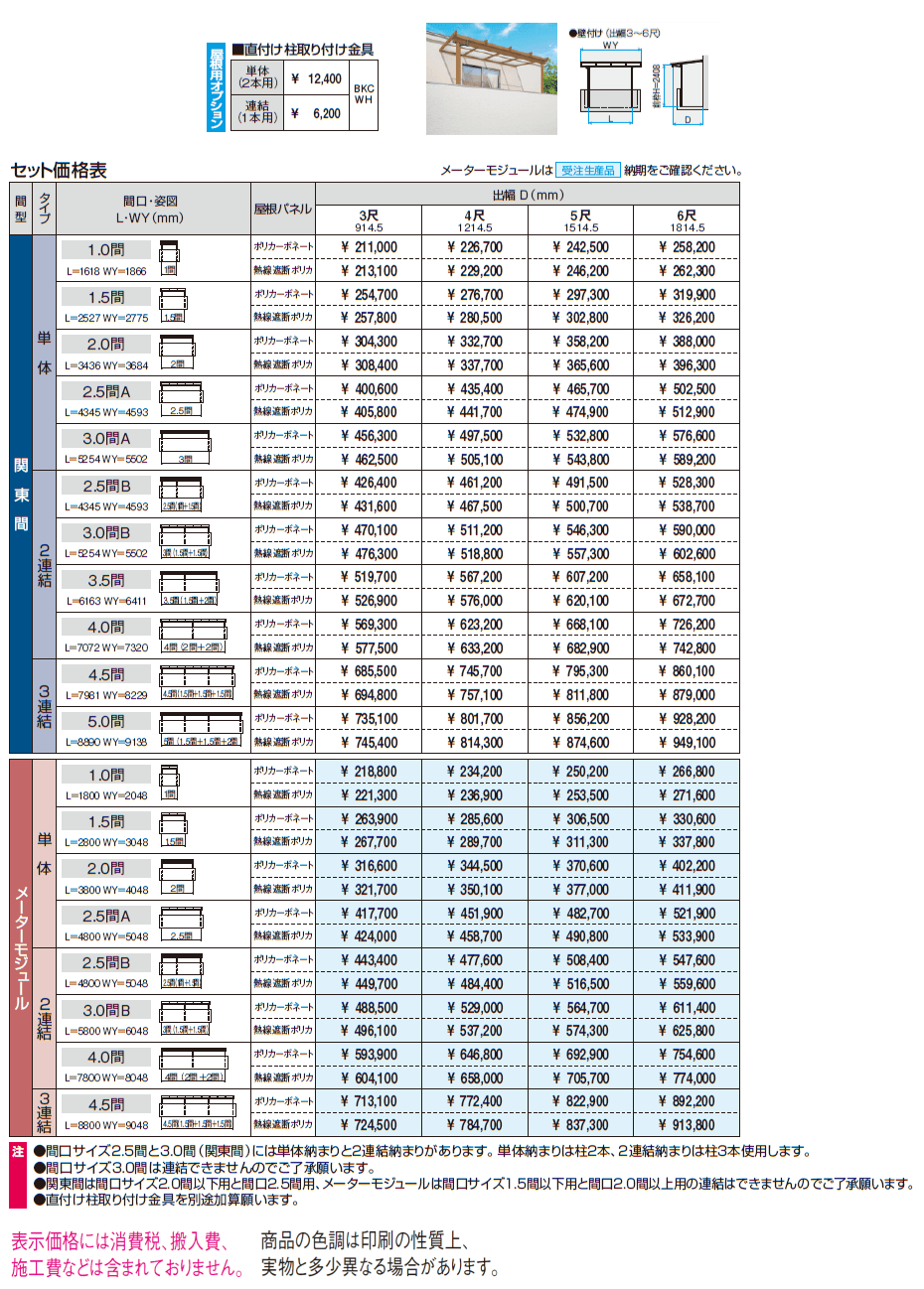 ナチュレN (NU型 600タイプ,2階, テラスタイプ/壁付け納まり)【2024年版】_価格_1