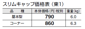 スリムキャップ【エリア限定販売】【2024年版】_価格_1
