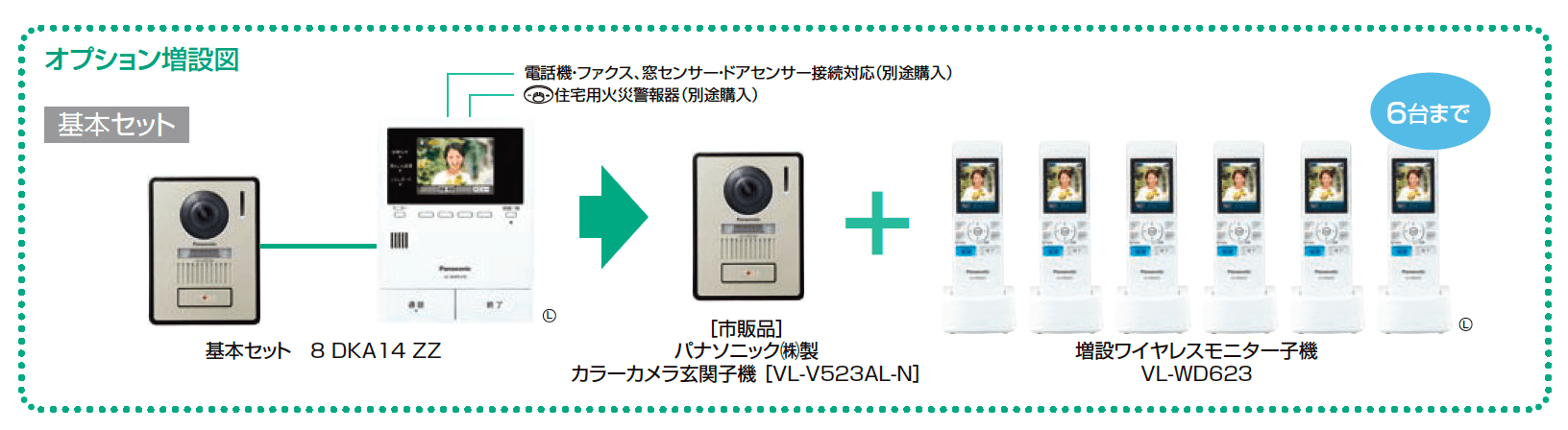 テレビドアホンP2:7型・親子セット_価格_3