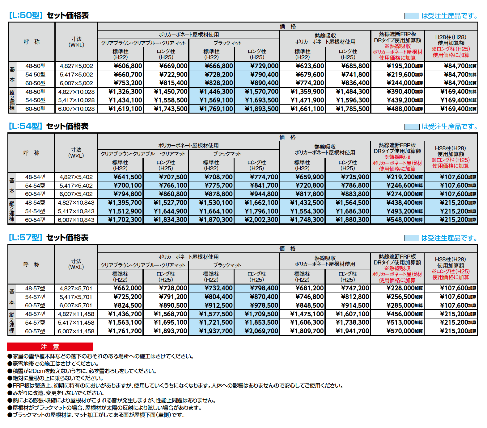 ネスカF 2台用【2024年版】_価格_1
