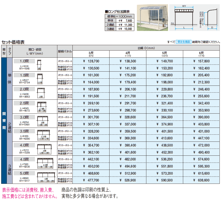 レボリューZ(TR1NC型 3000タイプ)【2024年版】_価格_1