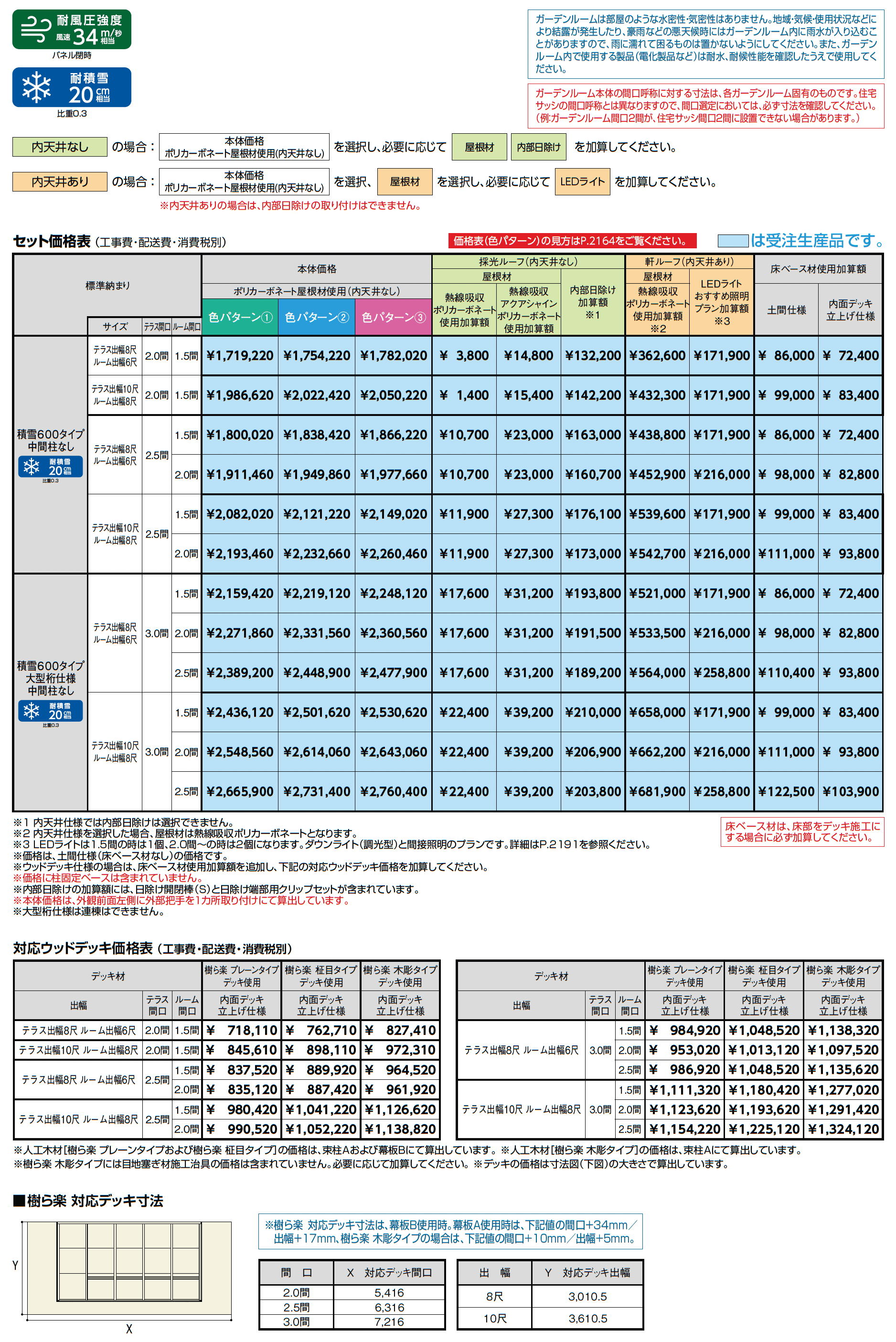 ジーマ 軒プラスFR/軒プラス FL_価格_2
