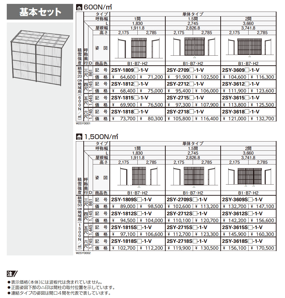 ストックヤードⅡ_価格_1