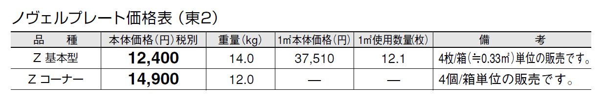 ノヴェルプレート【2024年版】_価格_2